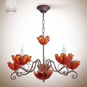 Изображение загружено обработкой по данным файла Excel