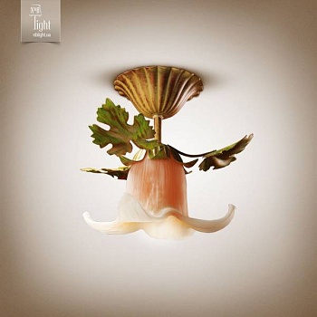 Изображение загружено обработкой по данным файла Excel